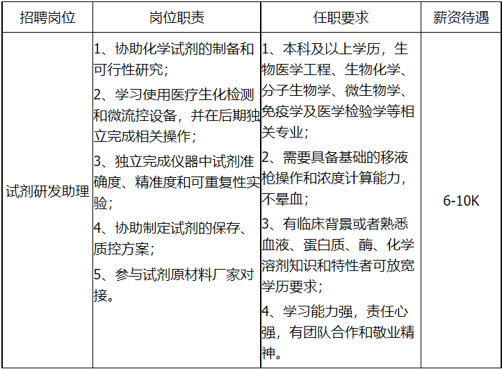 喜报！研究院3家孵化企业成功入选2024年浙江省第1批科技型中小企业名单