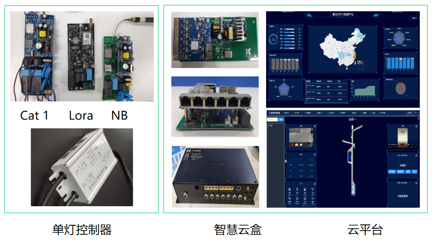 新型中心风采 ④ | 智慧城市精细管理研究中心