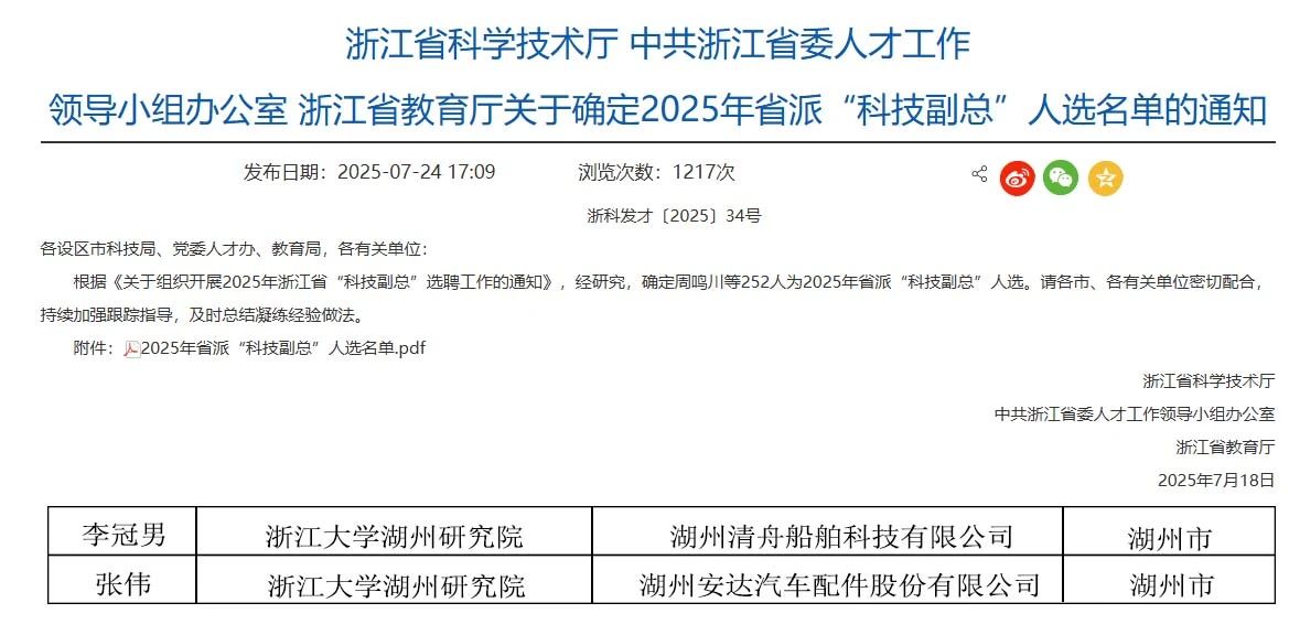 我院两位科研人员入选2025年浙江省派“科技副总”
