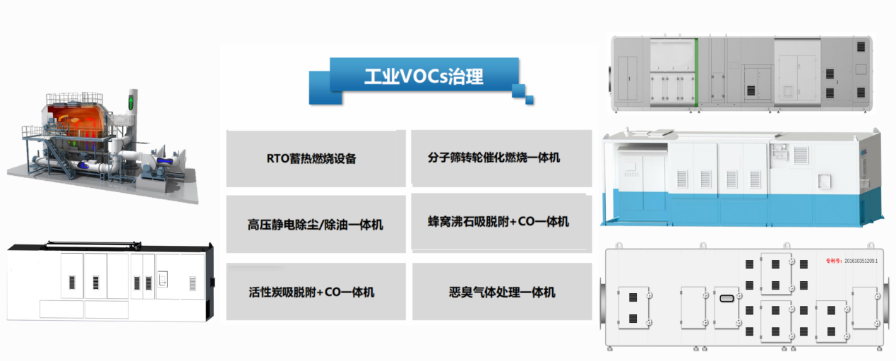工业环保AI算法与数据要素应用研究中心